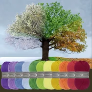 Scheepjes Durable Temperature Blanket- Yarn Pack - Hőmérséklet Takaró Fonalcsomag
