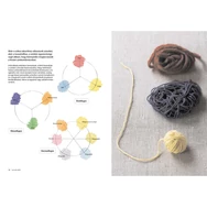 Színes kötés  - 20 egyszerű modell