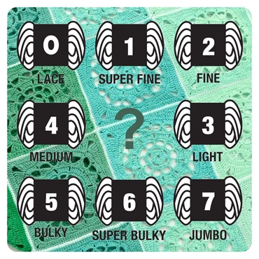 Standard Yarn Weight System